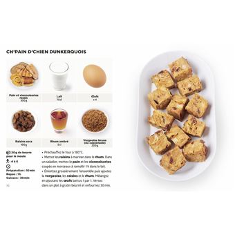 Les recettes cht'is les + faciles du monde