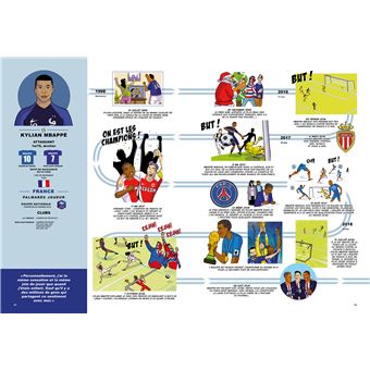 50 légendes du football