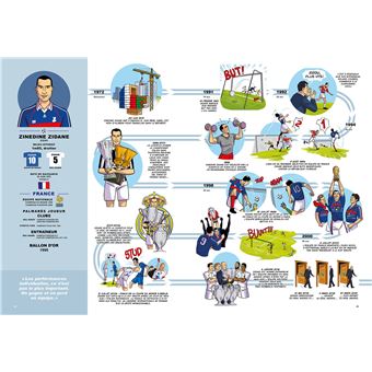 50 légendes du football