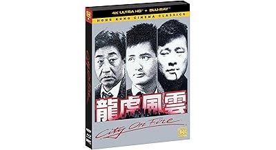 Imports Blu-ray 4K