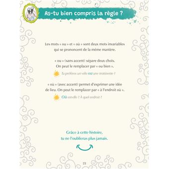 Histoires farfelues d'orthographe Le dragon é-ou-er et autres histoires