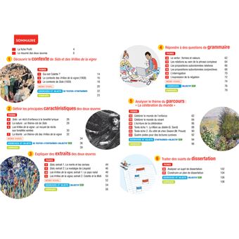 Profil - Colette, Sido, Les Vrilles de la vigne (oeuvre au programme Bac de français 2024)