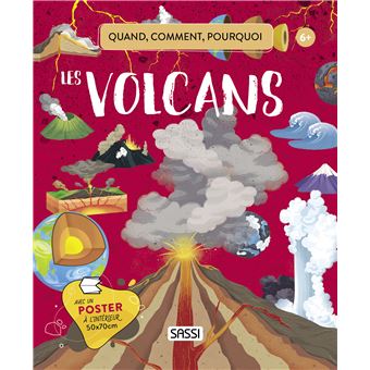Les volcans - Quand, comment, pourquoi