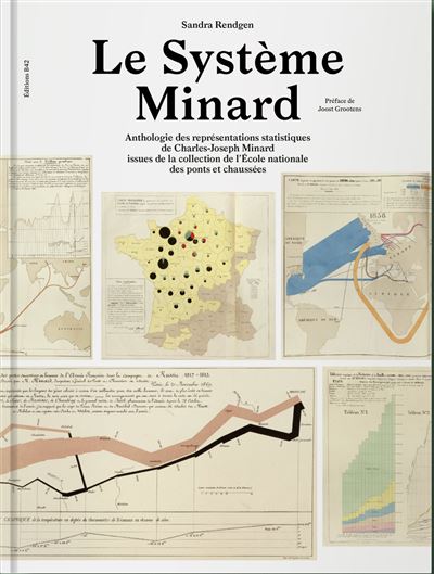 Le Système Minard