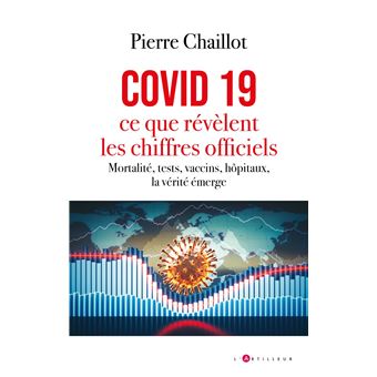Covid 19, ce que révèlent les chiffres officiels