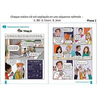 C'est facile en BD ! Maths 5ème