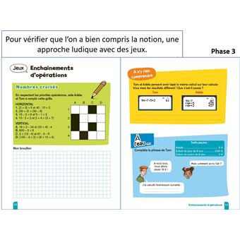 C'est facile en BD ! Maths 5ème