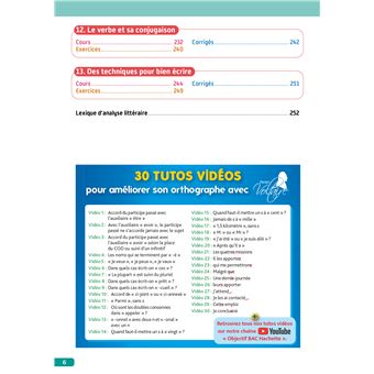 Objectif BAC 2024 - Français écrit et oral 1res STMG - STI2D - ST2S - STL - STD2A - STHR
