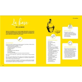 Marmiton - La cuisine étudiante