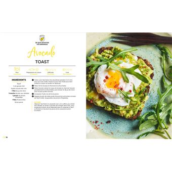 Marmiton - La cuisine étudiante