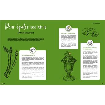 Marmiton - La cuisine étudiante