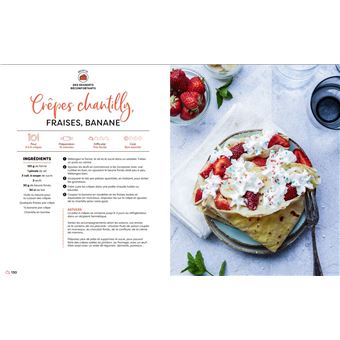 Marmiton - La cuisine étudiante