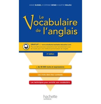 Le vocabulaire de l'anglais