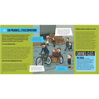 L'histoire C'est pas sorcier - La Seconde Guerre mondiale