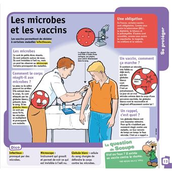 Mon Quotidien - La santé et la Covid-19 expliquées aux enfants