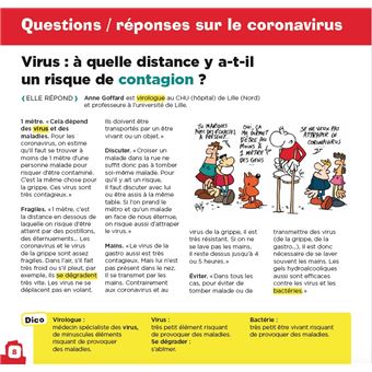 Mon Quotidien - La santé et la Covid-19 expliquées aux enfants