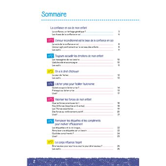 Les conseils pratiques papapositive.fr : Développer la confiance en soi