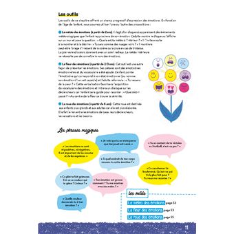 Les conseils pratiques papapositive.fr : Développer la confiance en soi