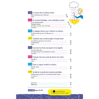 Les conseils pratiques papapositive.fr : Développer la confiance en soi