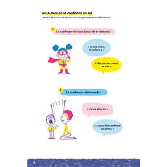 Les conseils pratiques papapositive.fr : Développer la confiance en soi