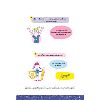 Les conseils pratiques papapositive.fr : Développer la confiance en soi