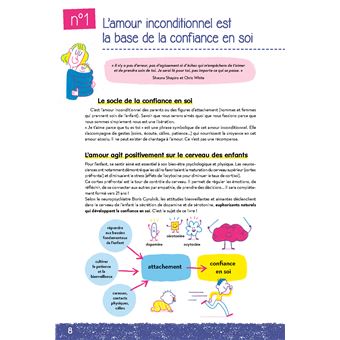 Les conseils pratiques papapositive.fr : Développer la confiance en soi