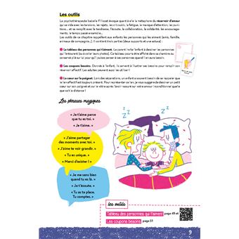 Les conseils pratiques papapositive.fr : Développer la confiance en soi