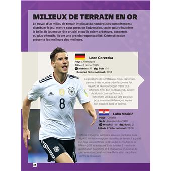 Coupe du monde FIFA Qatar 2022, le guide officiel du supporter
