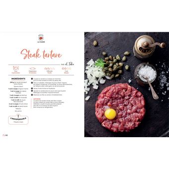 Marmiton - En 20 minutes c'est prêt !