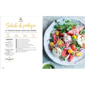 Marmiton - En 20 minutes c'est prêt !