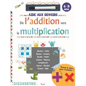 De l'addition vers la multiplication