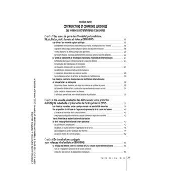 Violences contre les femmes