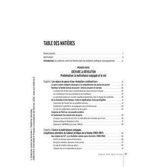 Violences contre les femmes