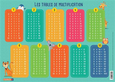 Les tables de multiplication et de division ; mon cahier d'exercices ; 7-8  ans - Collectif - Chantecler - Grand format - Dédicaces RUEIL MALMAISON