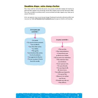Les conseils pratiques papapositive.fr : Encourager le retour au calme