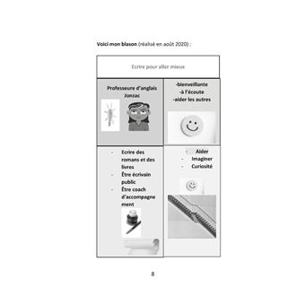 Mieux se connaître en 10 étapes