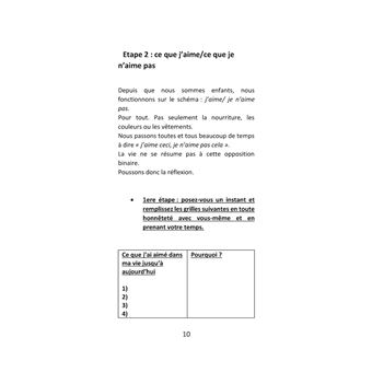 Mieux se connaître en 10 étapes