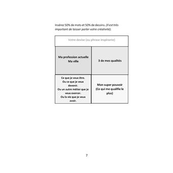 Mieux se connaître en 10 étapes