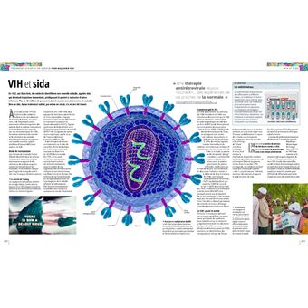 Médecine, histoire illustrée de l'Antiquité à nos jours