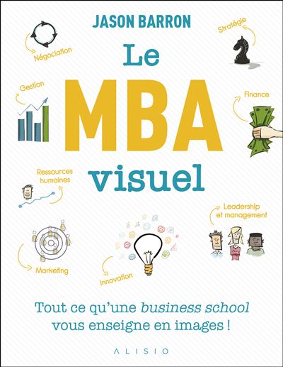 Le MBA visuel