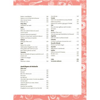 Super pâtisseries du monde