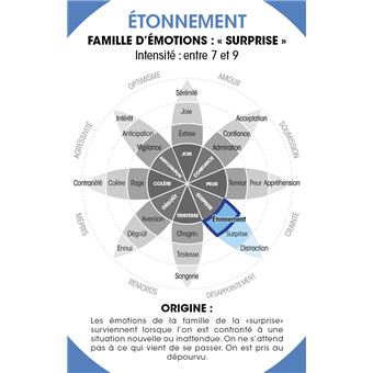 Jeu de cartes des émotions
