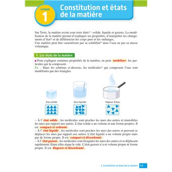 Objectif Brevet Sciences
