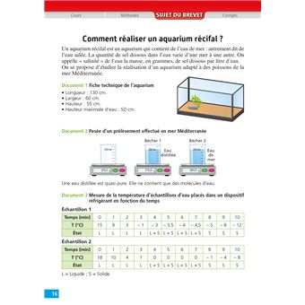 Objectif Brevet Sciences