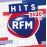 Hits RFM 2020_0