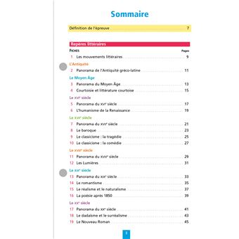 Objectif BAC 2024 Fiches détachables Français 1res STMG - STI2D - ST2S - STL - STD2A - STHR, BAC 202