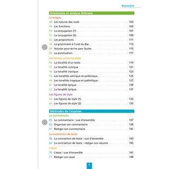 Objectif BAC 2024 Fiches détachables Français 1res STMG - STI2D - ST2S - STL - STD2A - STHR, BAC 202