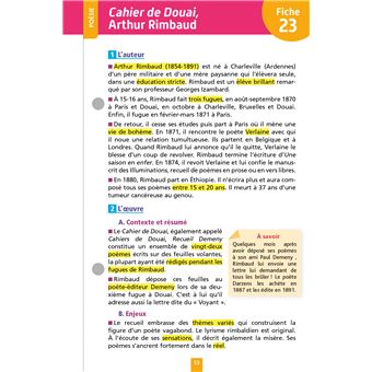Objectif BAC 2024 Fiches détachables Français 1res STMG - STI2D - ST2S - STL - STD2A - STHR, BAC 202