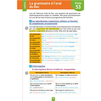 Objectif BAC 2024 Fiches détachables Français 1res STMG - STI2D - ST2S - STL - STD2A - STHR, BAC 202