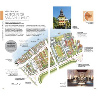 Guide Voir Thaïlande